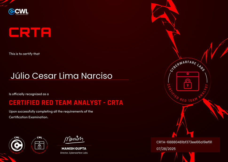 Certificado Certified Red Team Analyst - CRTA
